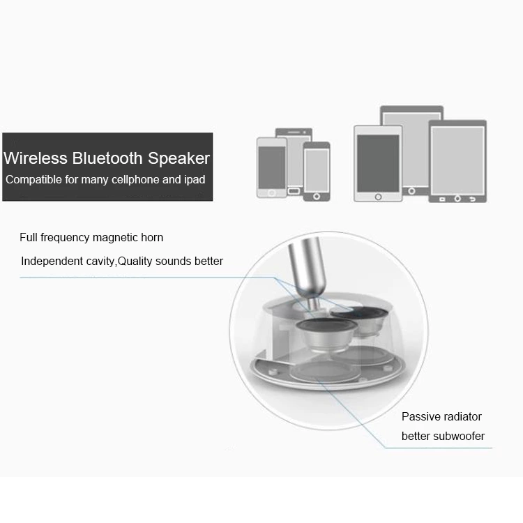 Bluetooth Speaker BS-LED01