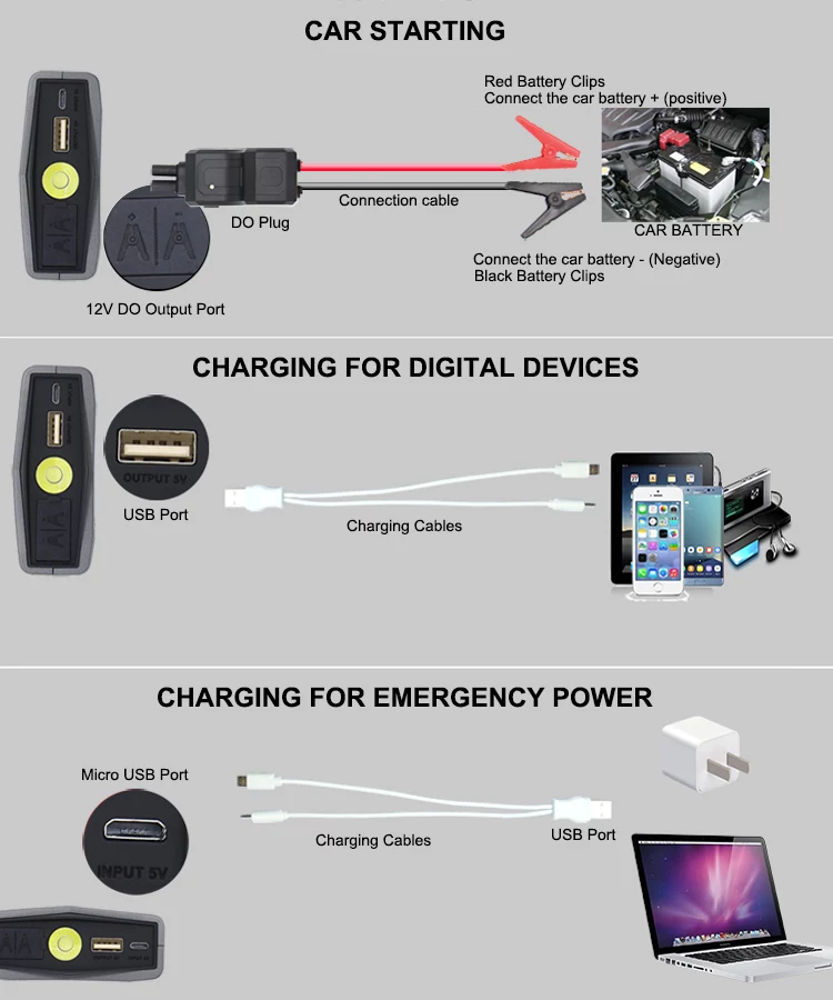Car Jump Starter CJS-02