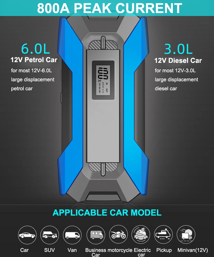 Car Jump Starter CJS-A11