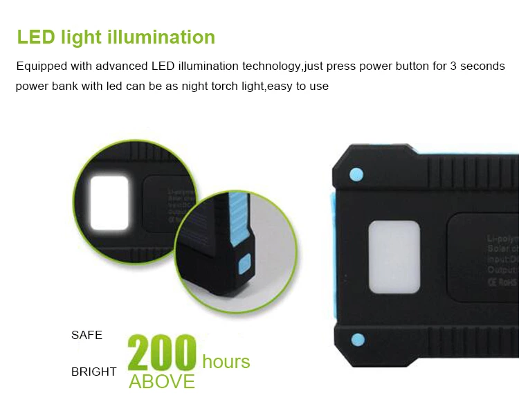 Solar Chargers PB-SP12