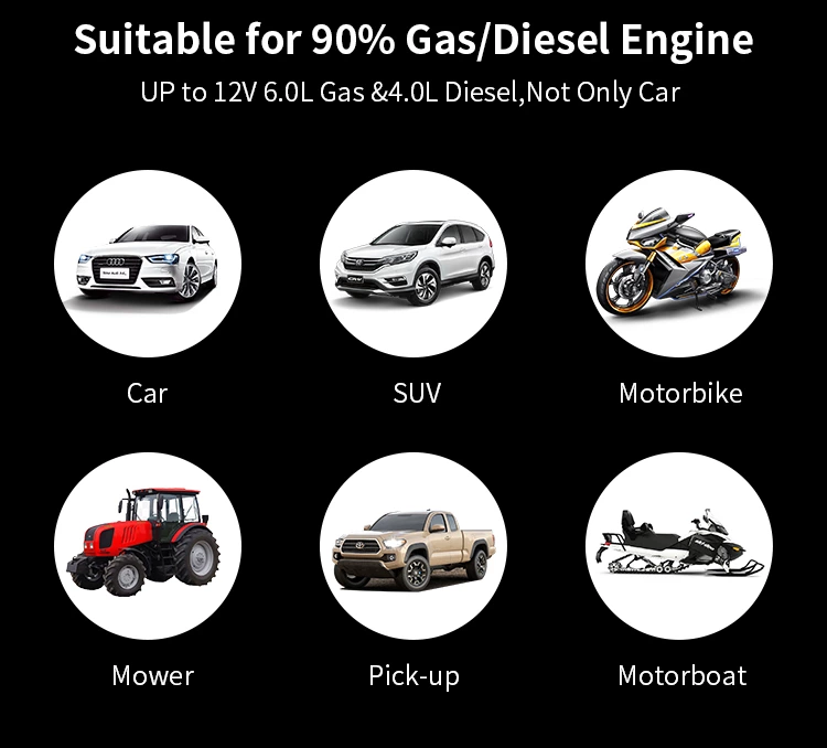 Car Jump Starter CJS-A29