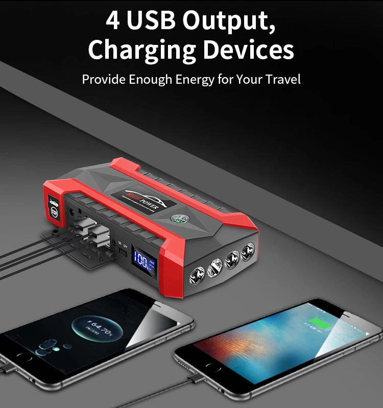 Car Jump Starter CJS-A29