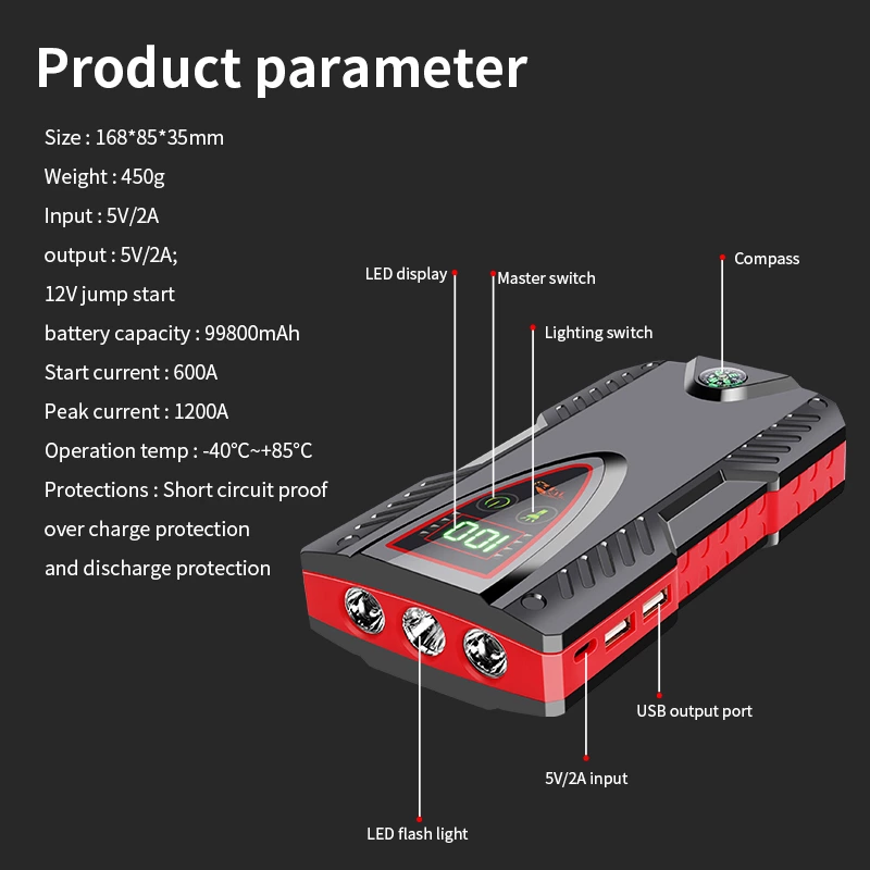 Car Jump Starter CJS-A30