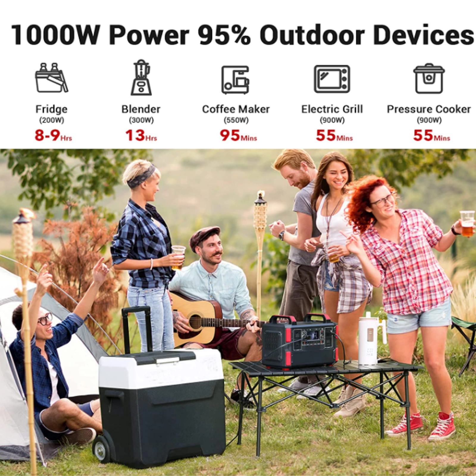 Portable Power Station PS-1048Wh