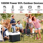 Portable Power Station PS-1048Wh
