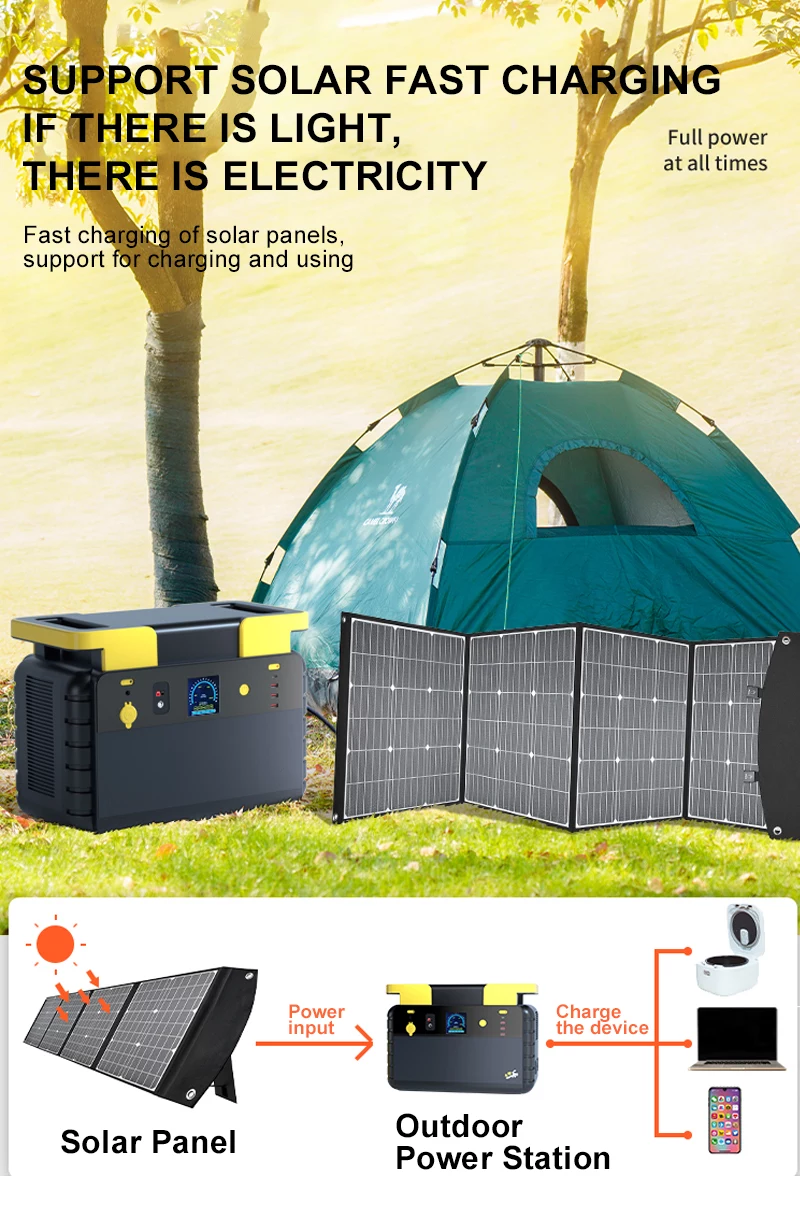 2000W Portable Power Station PS-1075Wh