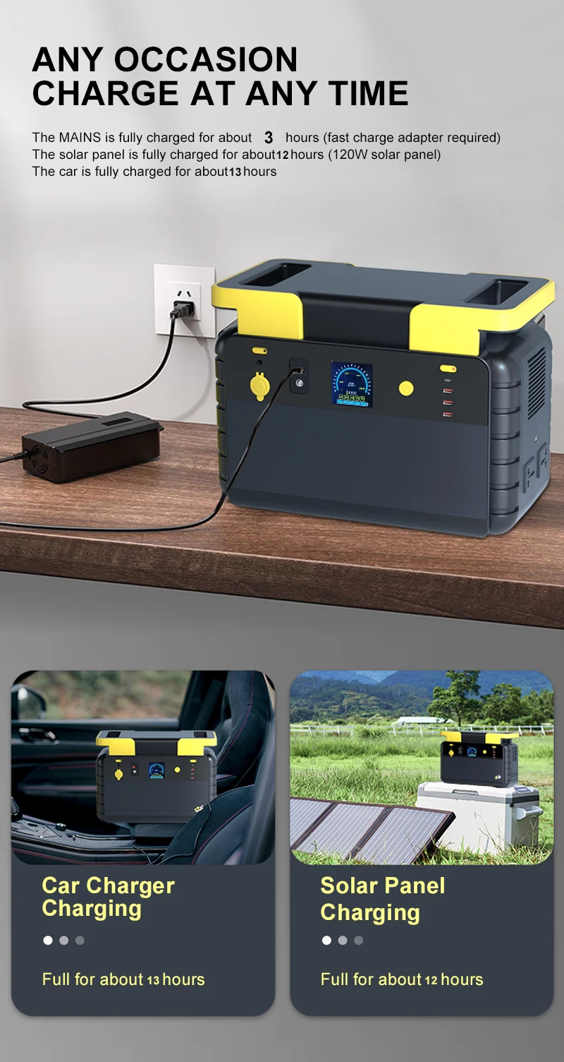 2000W Portable Power Station PS-1075Wh
