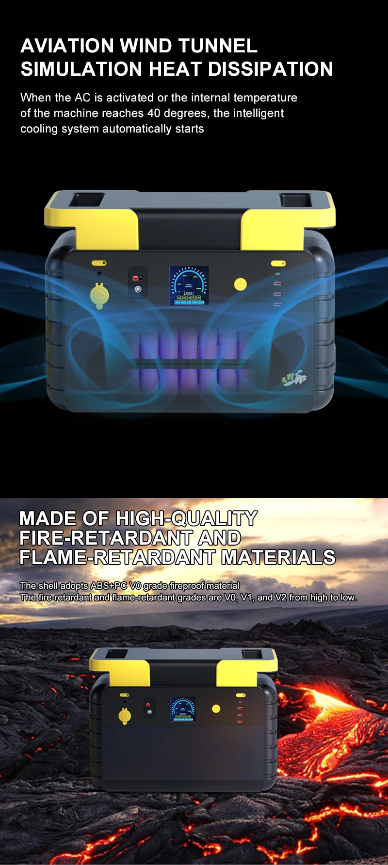 600W Portable Power Station PS-460Wh