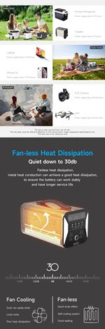 Portable Power Station PS-UA1101L