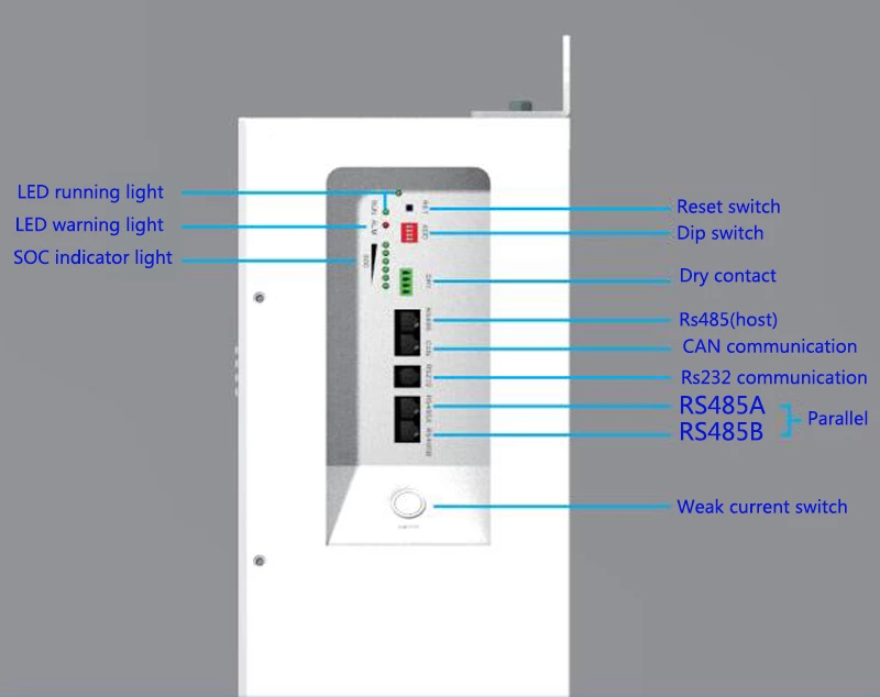 Wall-mounted Solar Energy Storage Battery 5kwh 51.2v LifePo4 Battery for Solar Energy System
