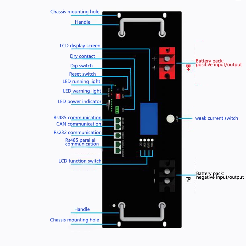 Power Energy Wall Mounted LifePo4 Battery Pack 51.2V 200A 10kWh Battery Pack for Solar Energy Storage System
