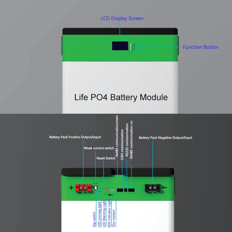 51.2V 200ah Lifepo4 Battery Pack 10.24KWh Home Energy Storage Battery
