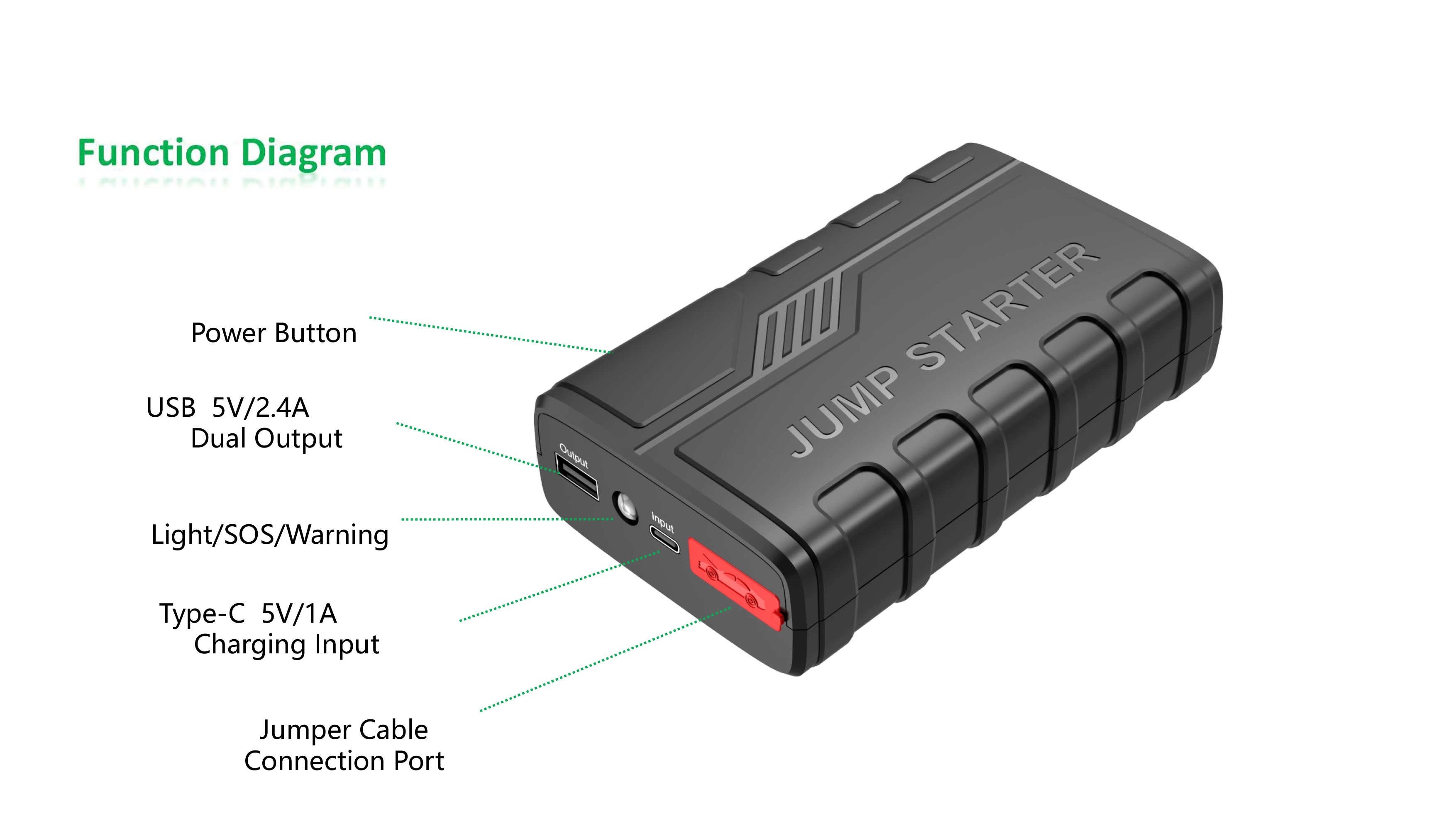 Car Jump Starter CJS-54