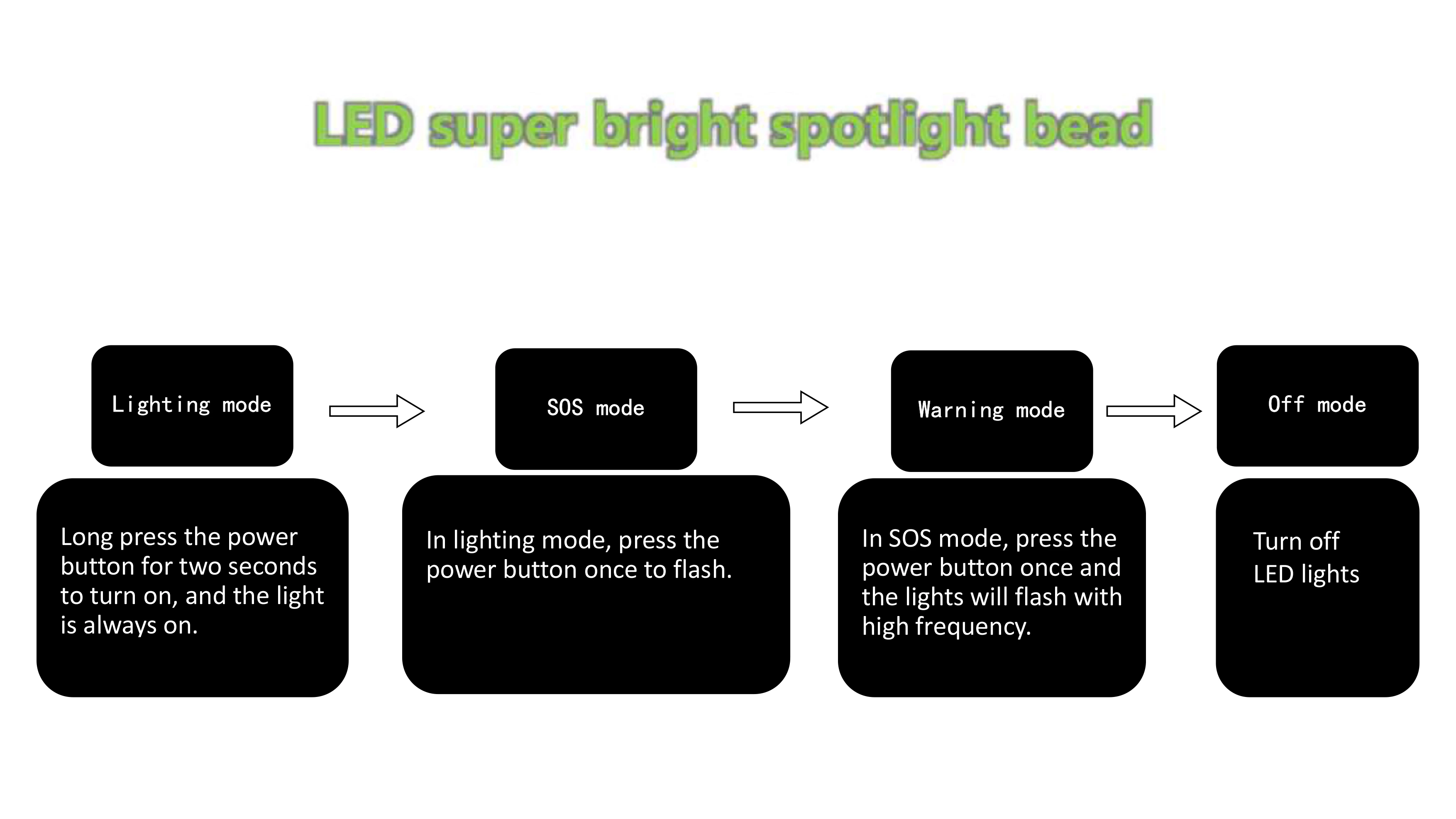 Car Jump Starter CJS-54