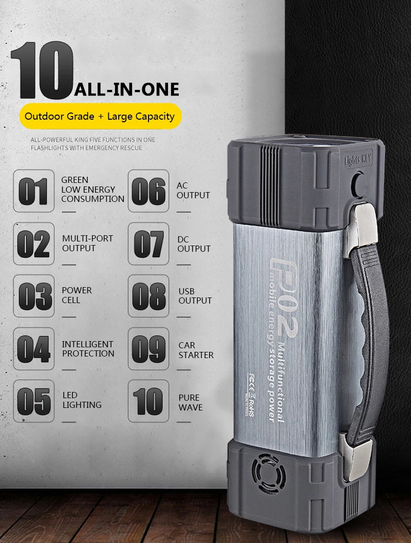 Multifunctional Power Station with Car Jump Starter