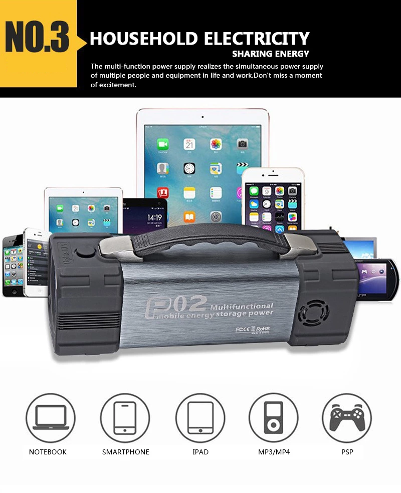 Multifunctional Power Station with Car Jump Starter