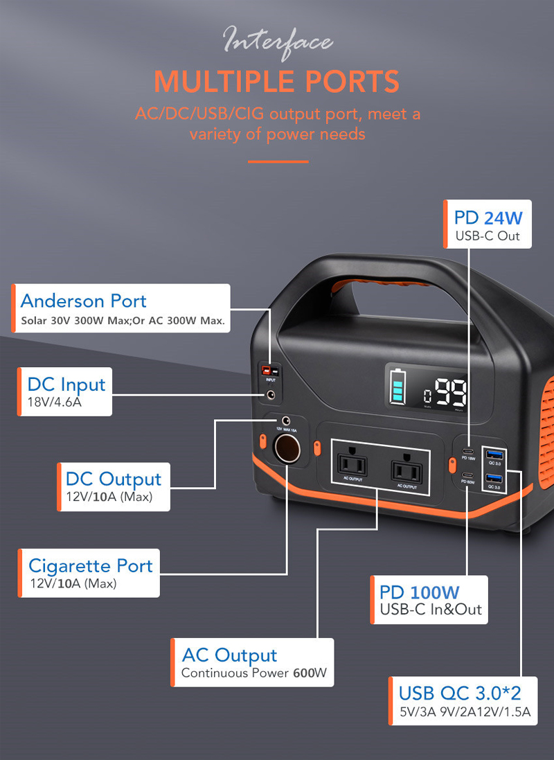 150000mAh 555Wh 600W Portable Power Station