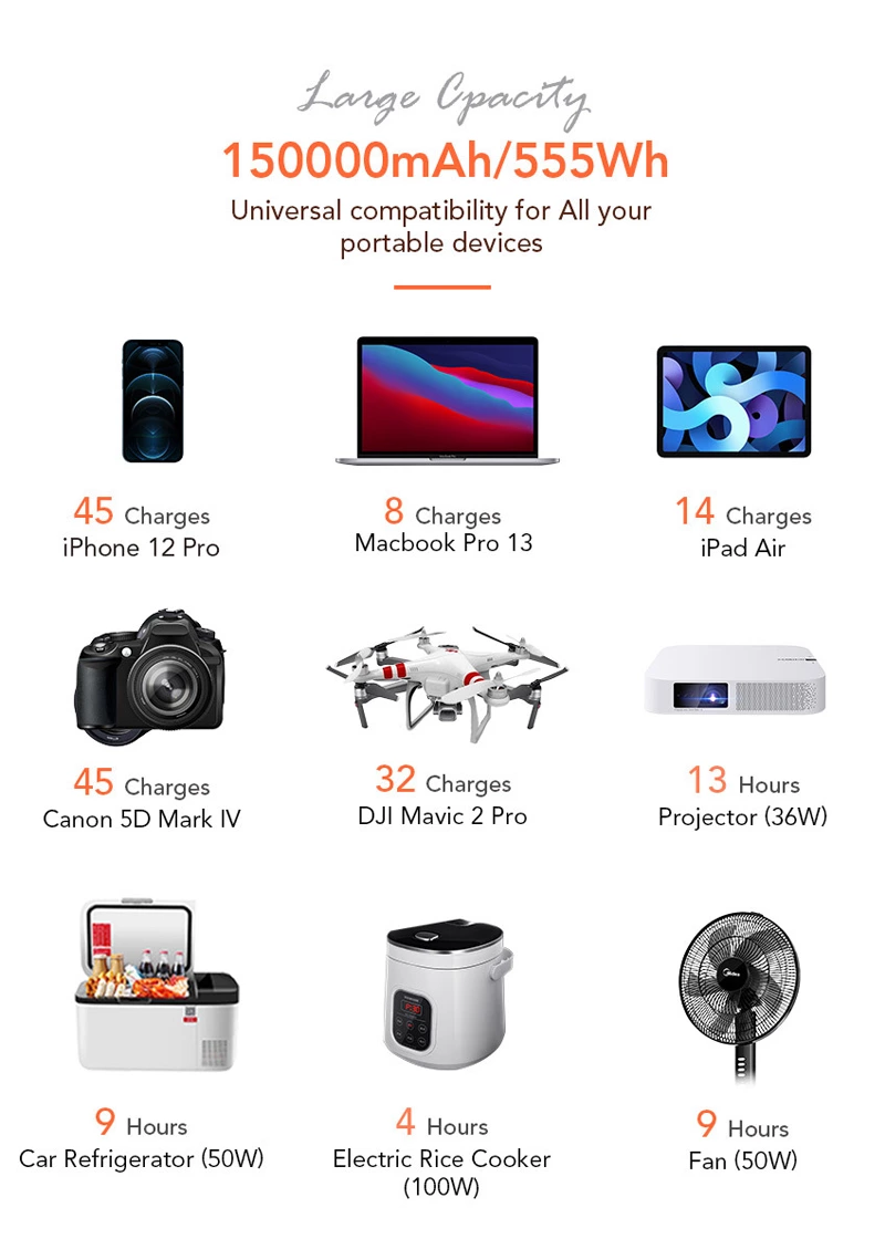 150000mAh 555Wh 600W Portable Power Station