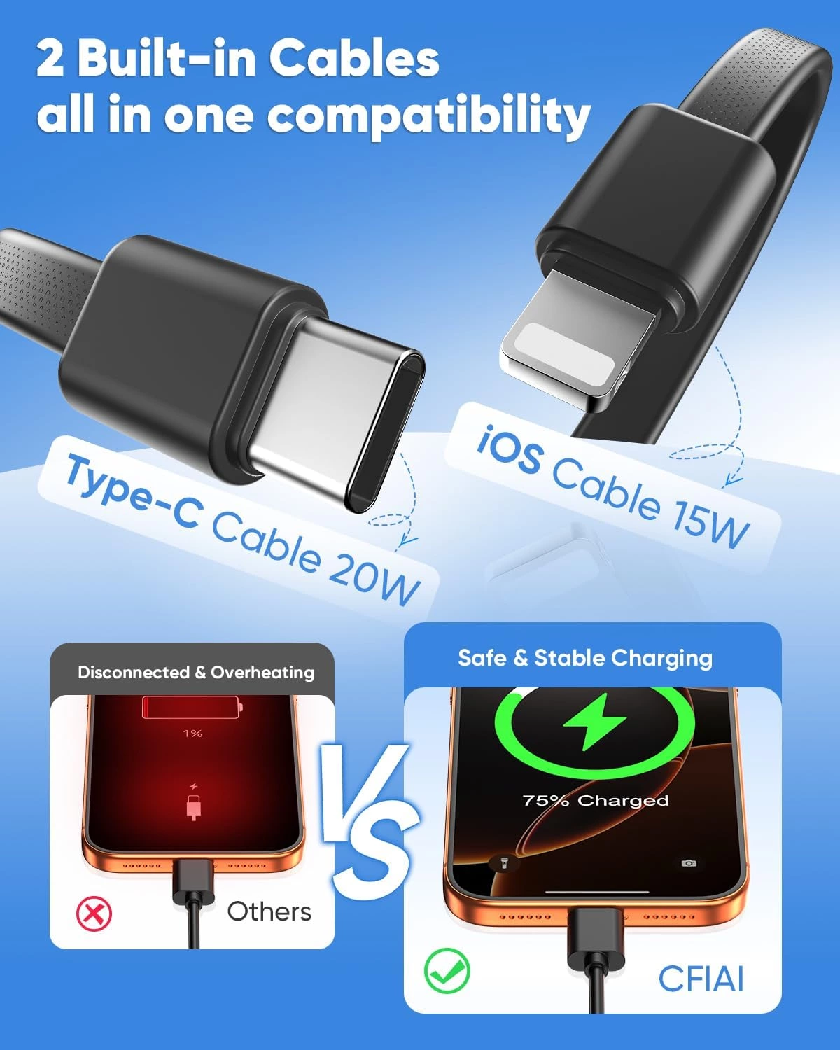 15000mAh Portable Battery Pack 22.5W Fast Charging Built-in Cable