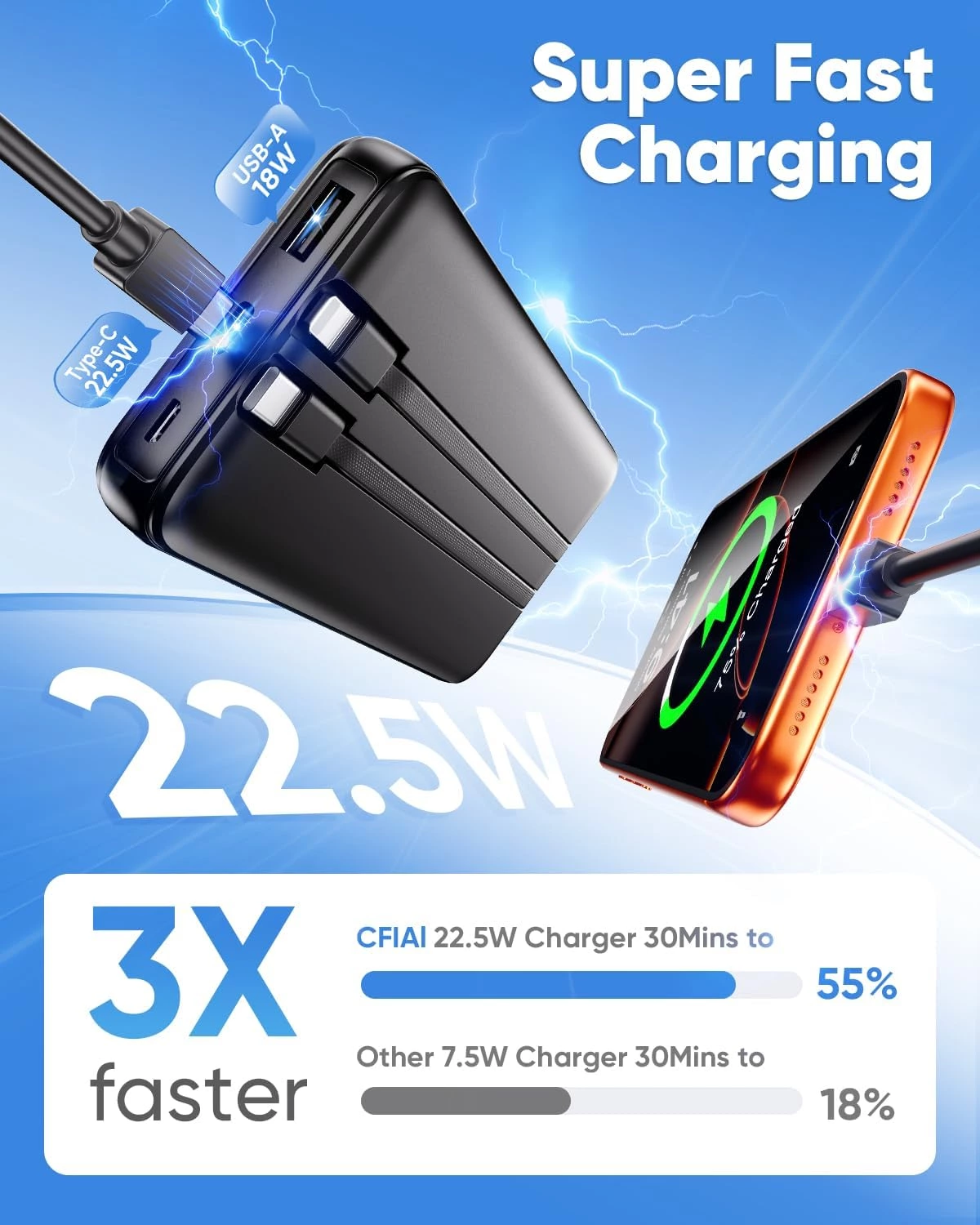 15000mAh Portable Battery Pack 22.5W Fast Charging Built-in Cable
