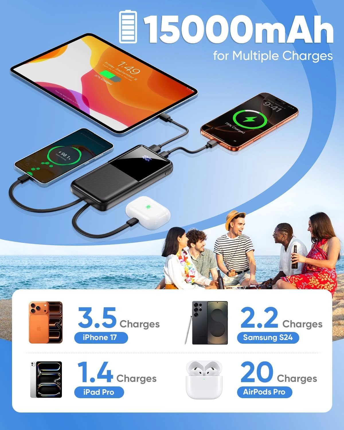 15000mAh Portable Battery Pack 22.5W Fast Charging Built-in Cable