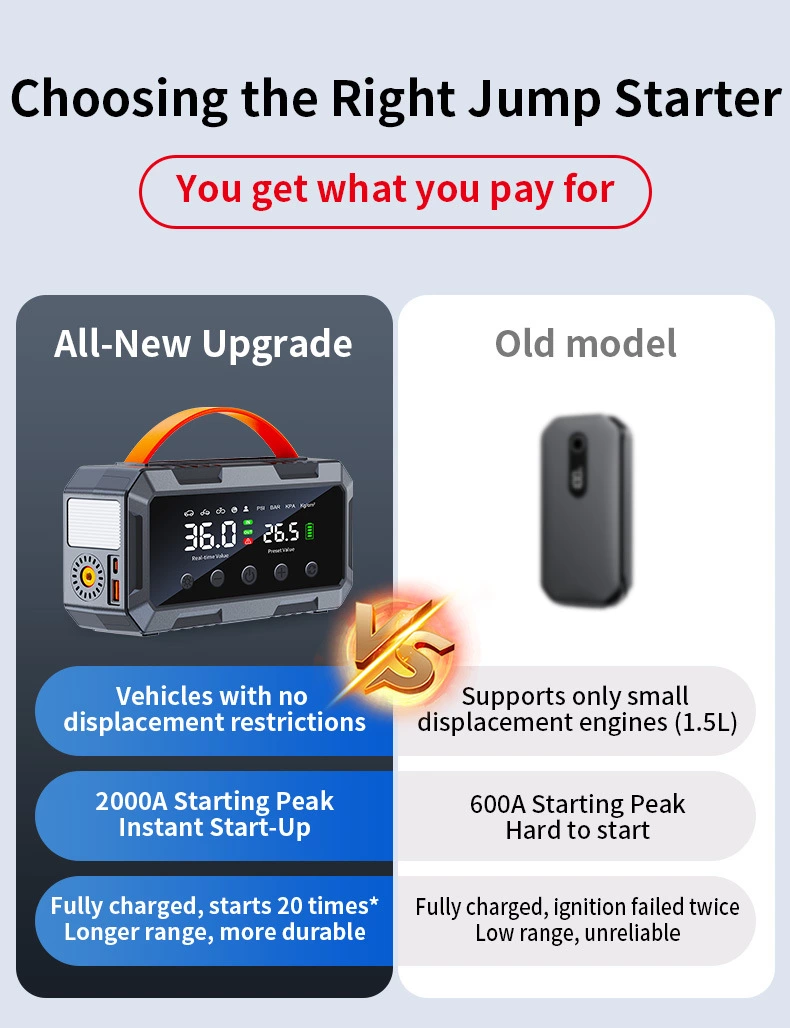 Jump Starter with Air Pump