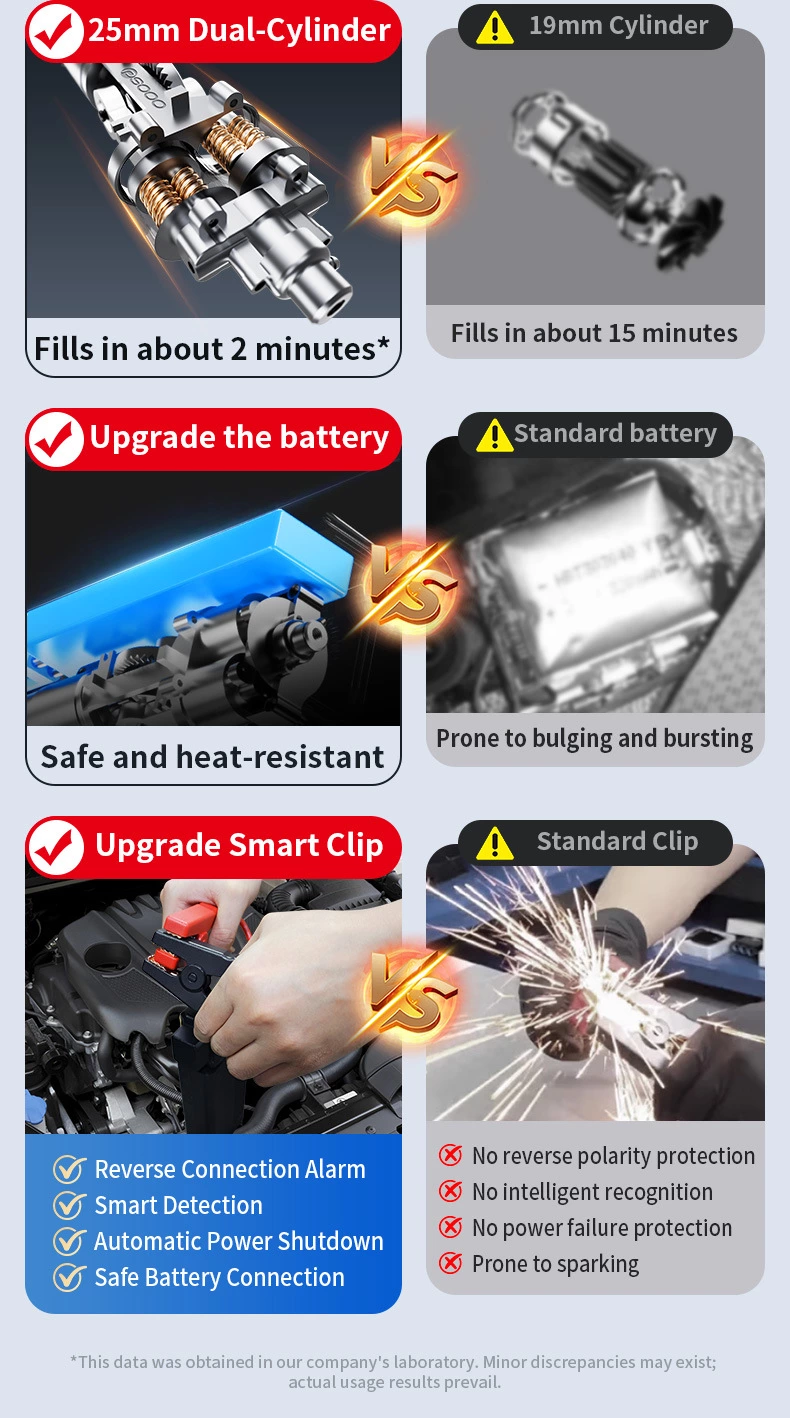 Jump Starter with Air Pump