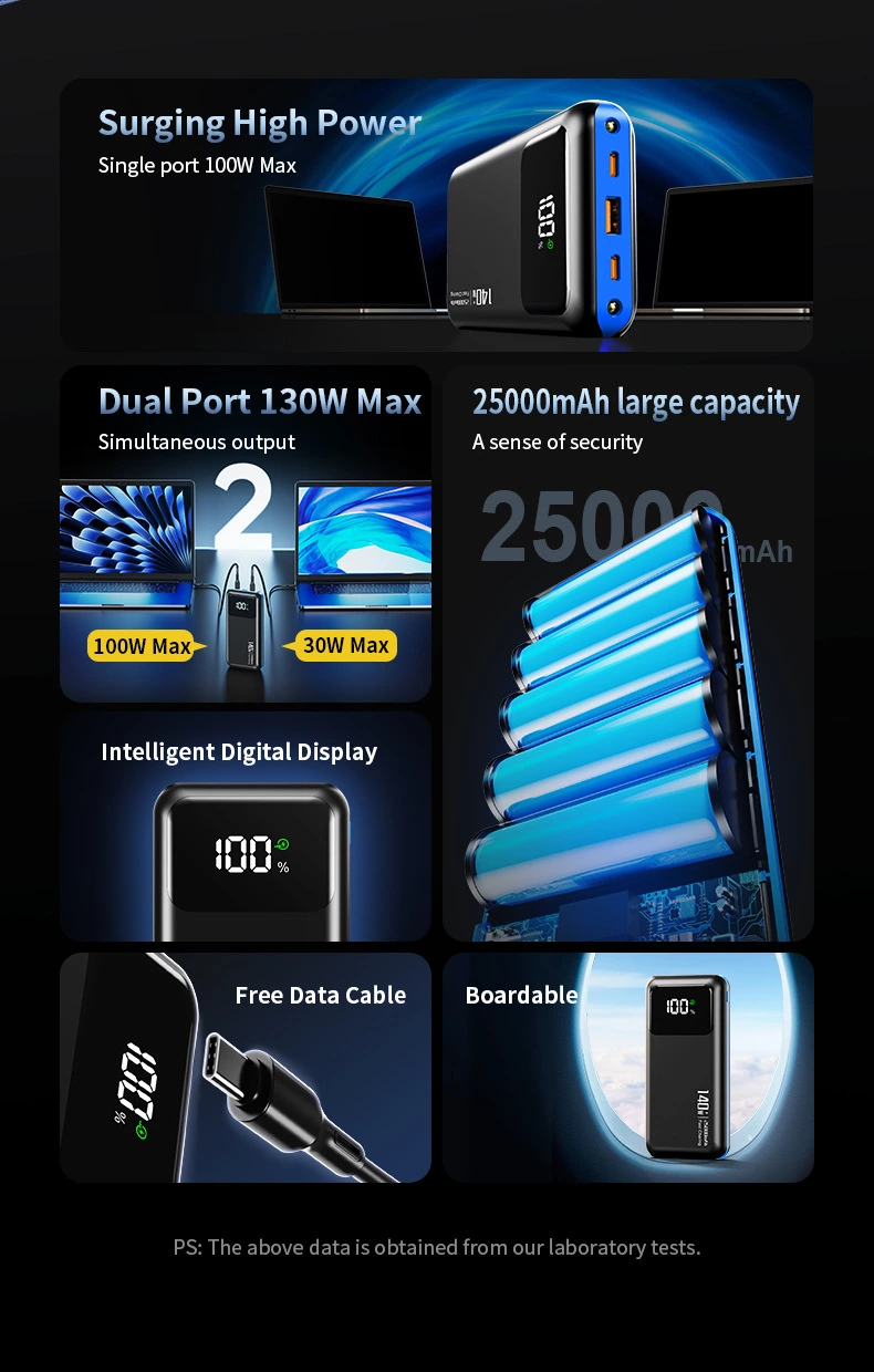 Two-way Fast Charging Power Bank