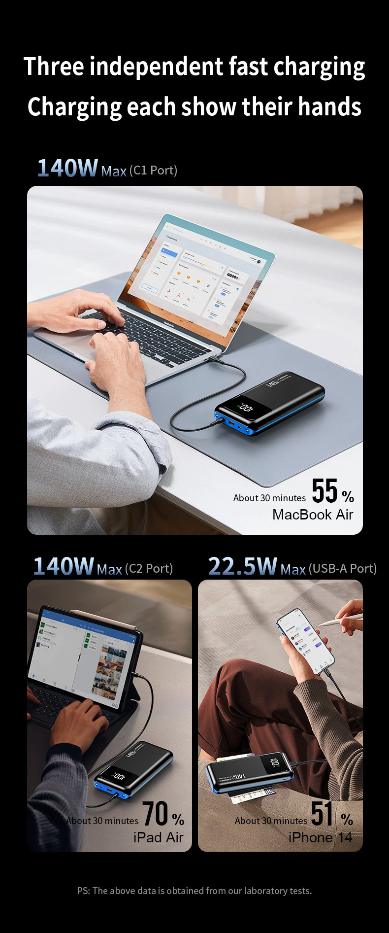 Two-way Fast Charging Power Bank