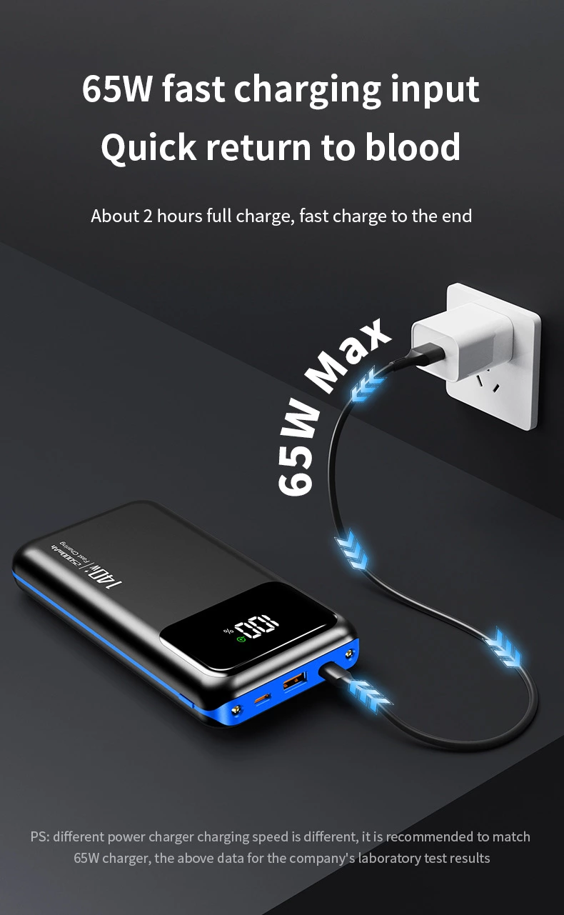 Two-way Fast Charging Power Bank