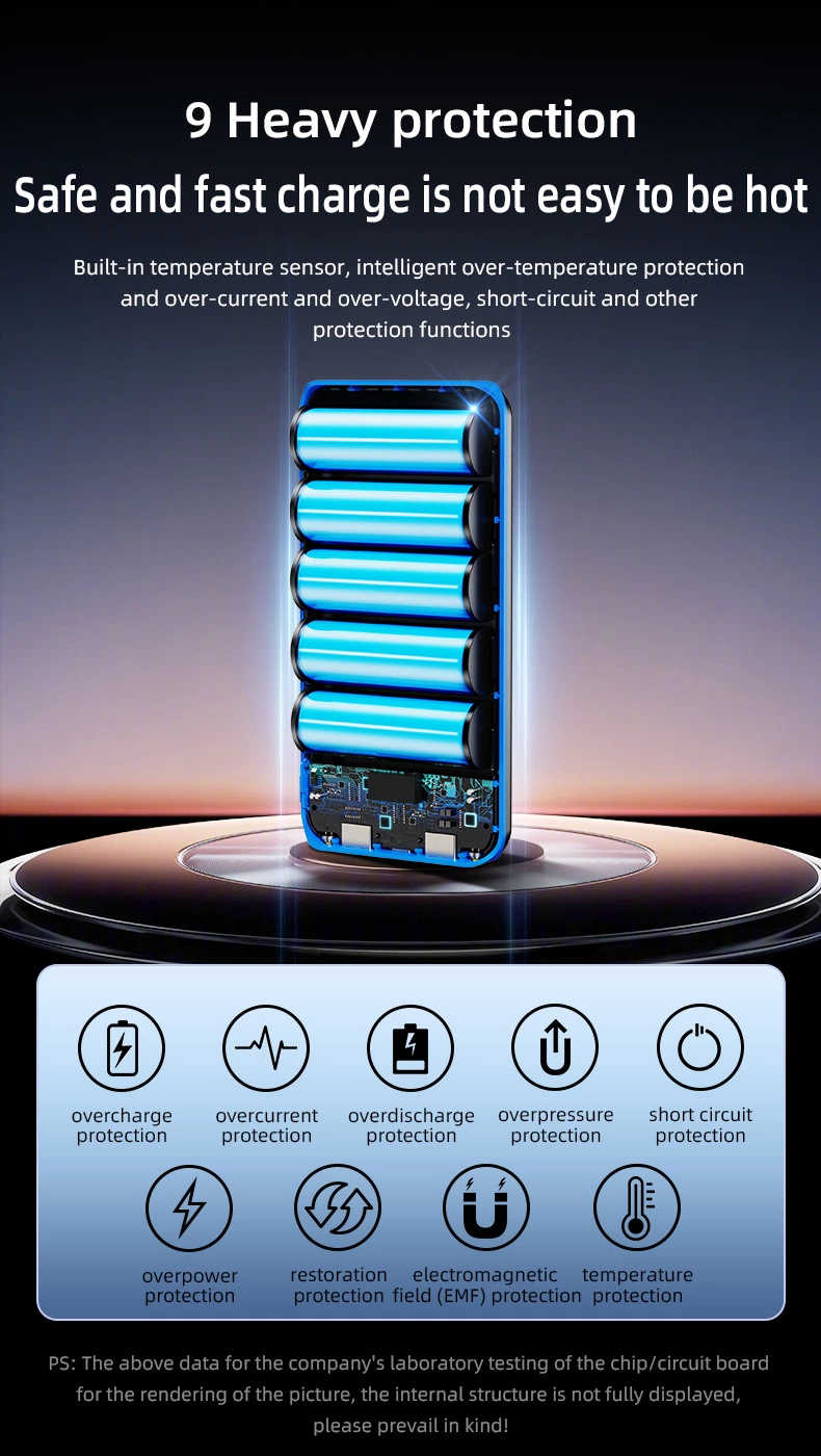 Two-way Fast Charging Power Bank