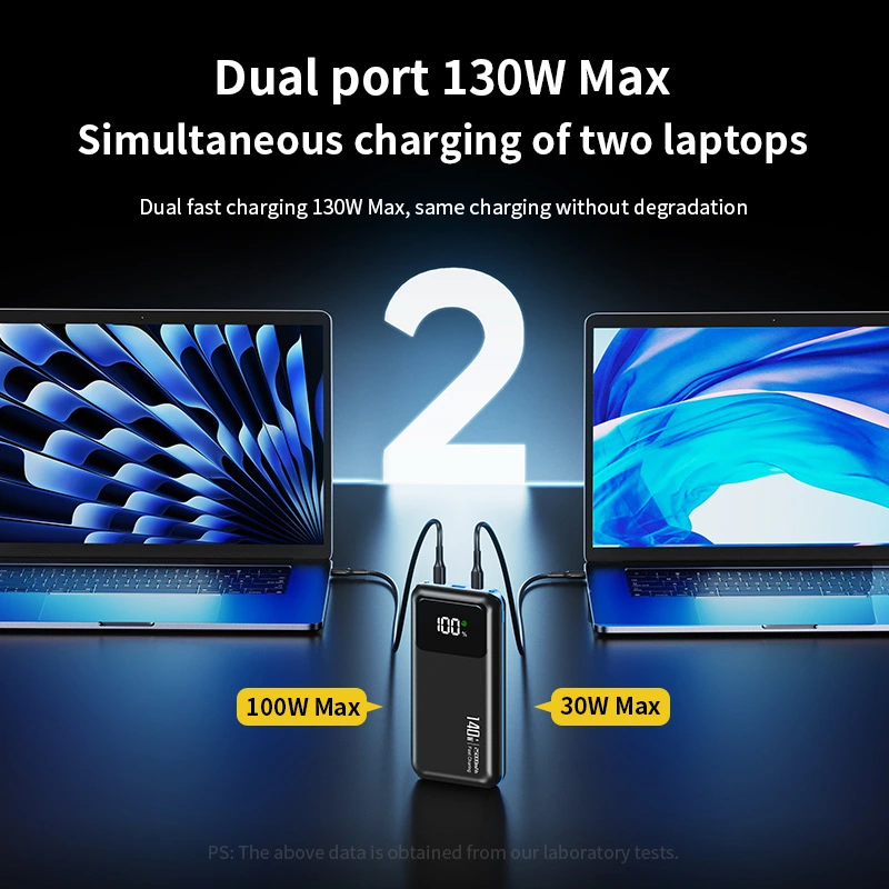 Two-way Fast Charging Power Bank