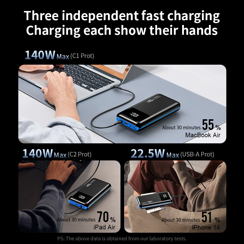 Two-way Fast Charging Power Bank
