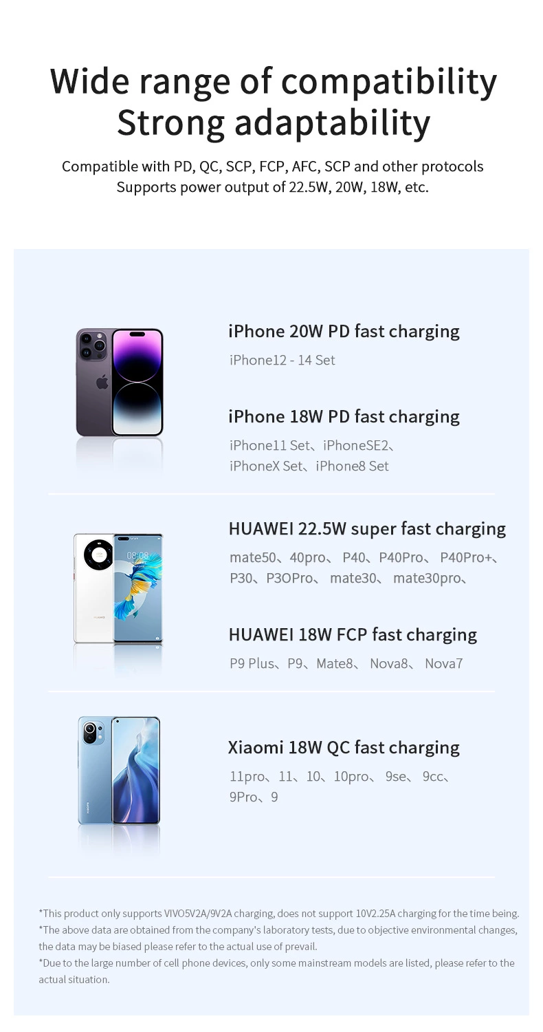 Fast Charge Power Bank