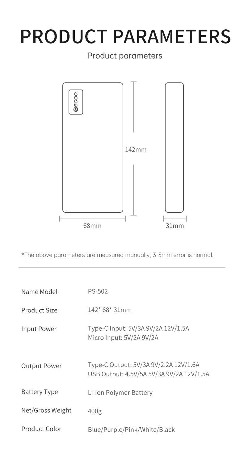 Fast Charge Power Bank