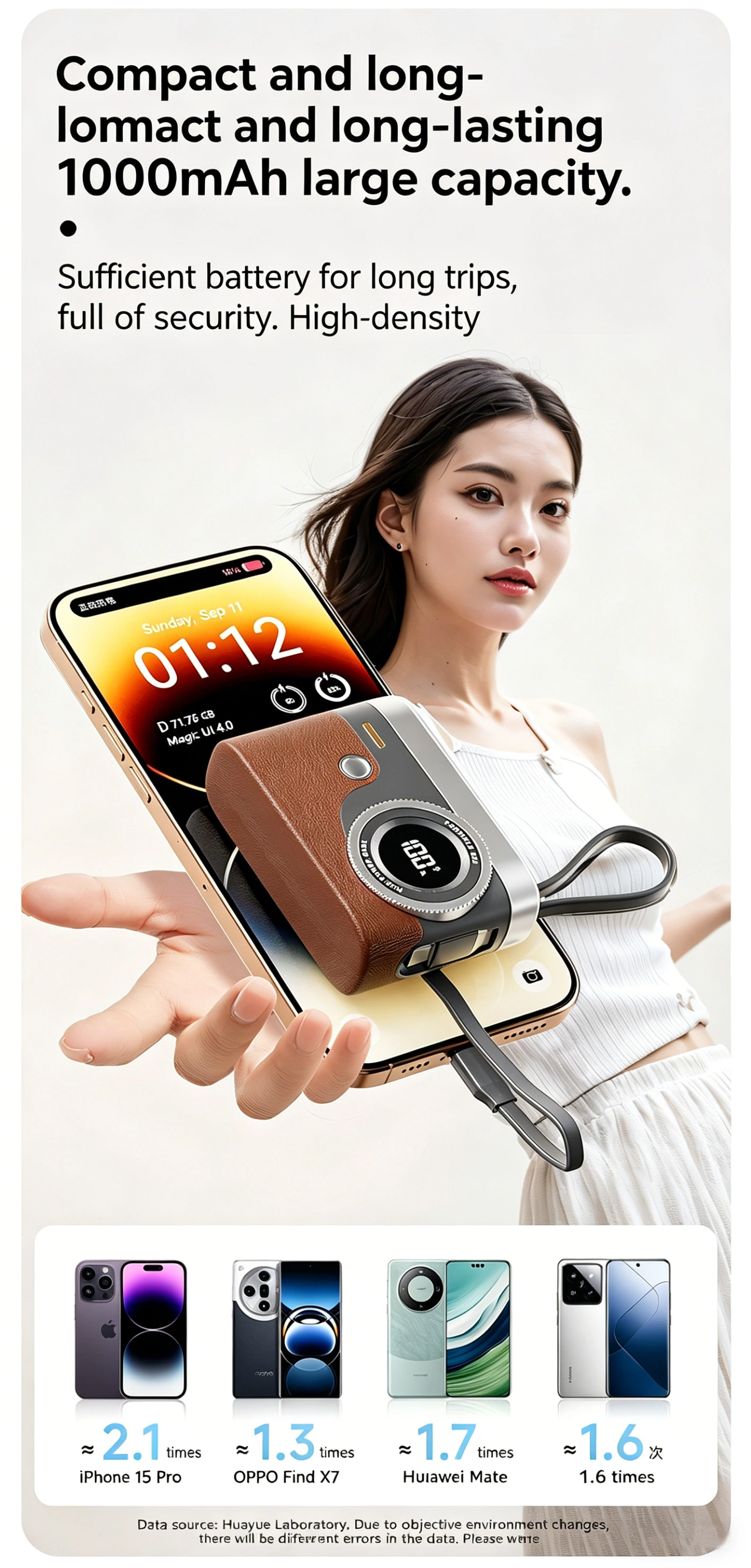 Retro Camera Power Bank PB-BP221