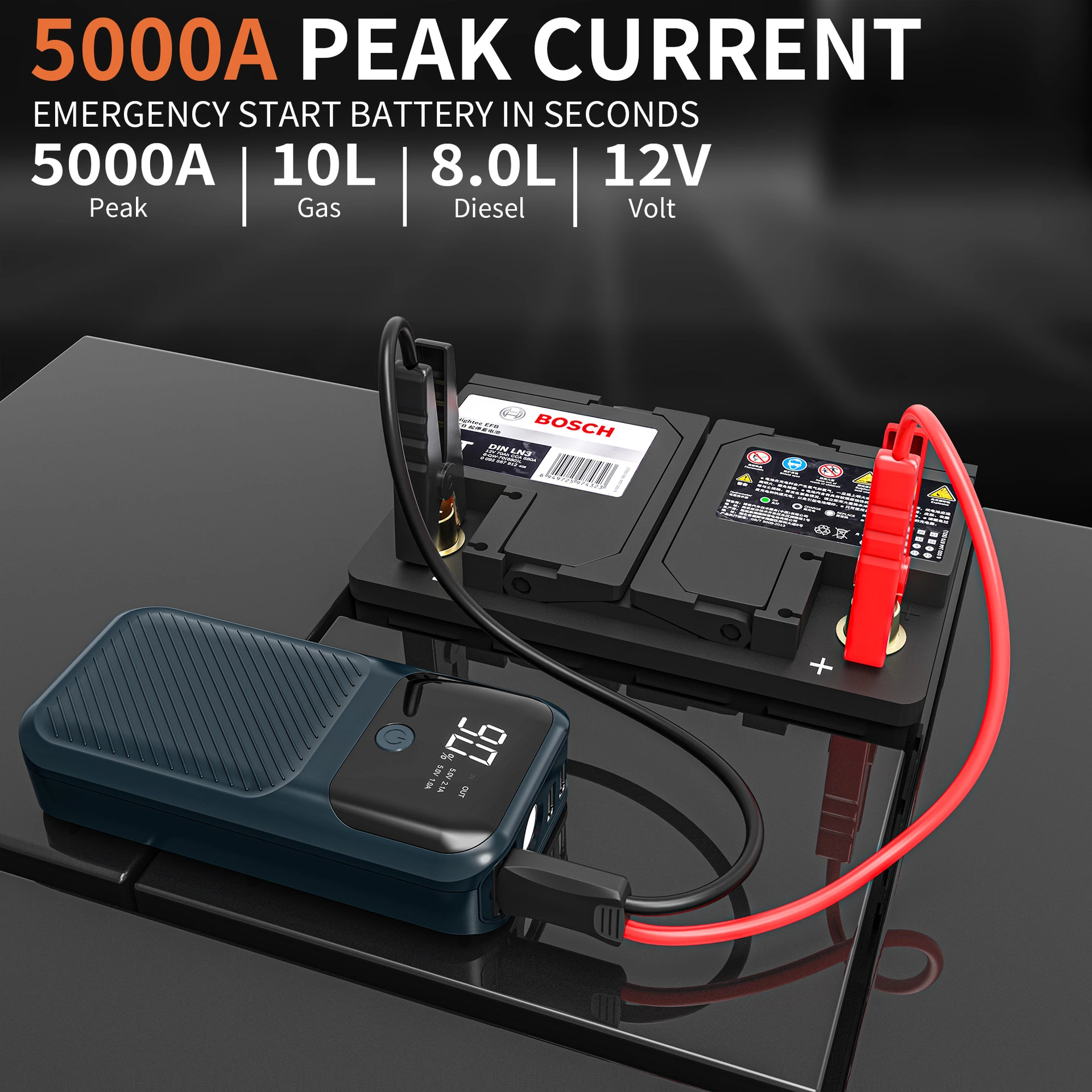 Car Jump Starter with LED Flashlight