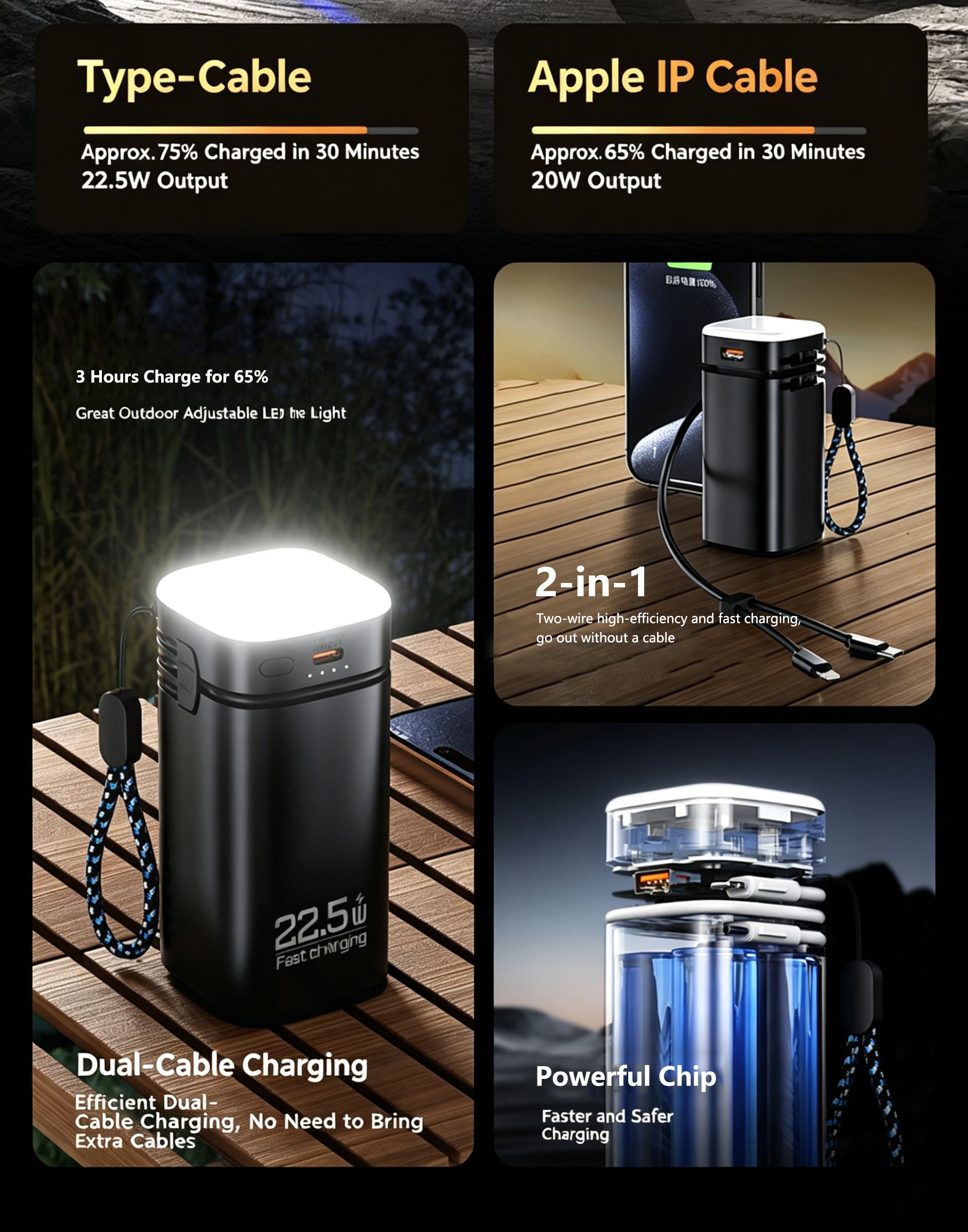 Power Bank PD22.5w