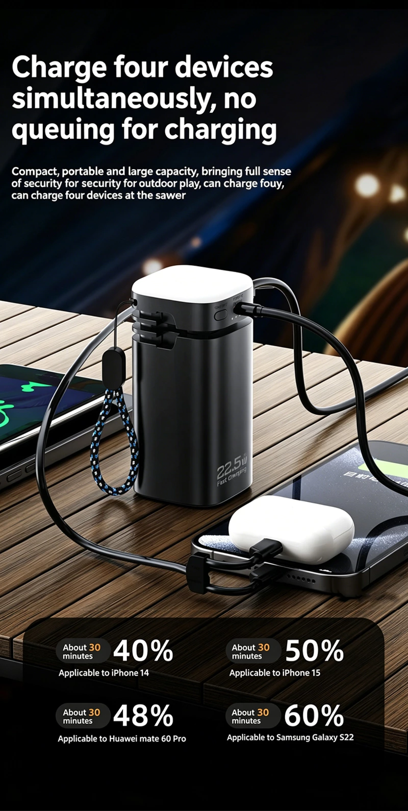 Power Bank PD22.5w