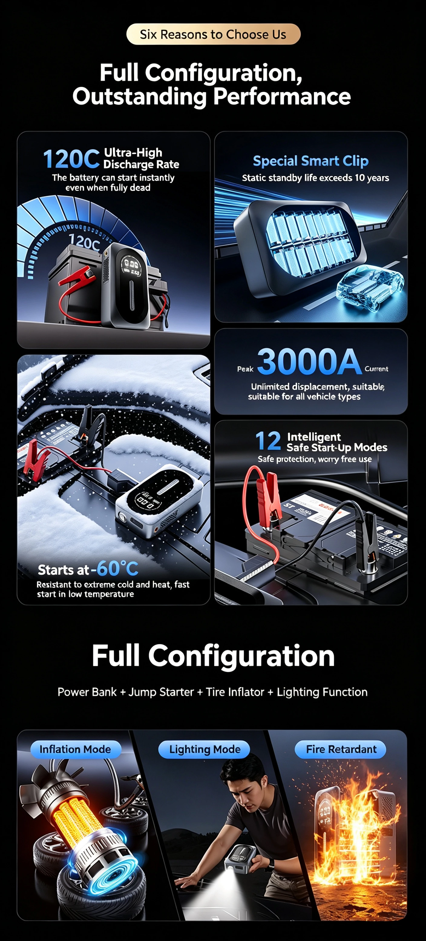 1000A Car Jump Starter Battery Booster Product size: 146*83*20 mm