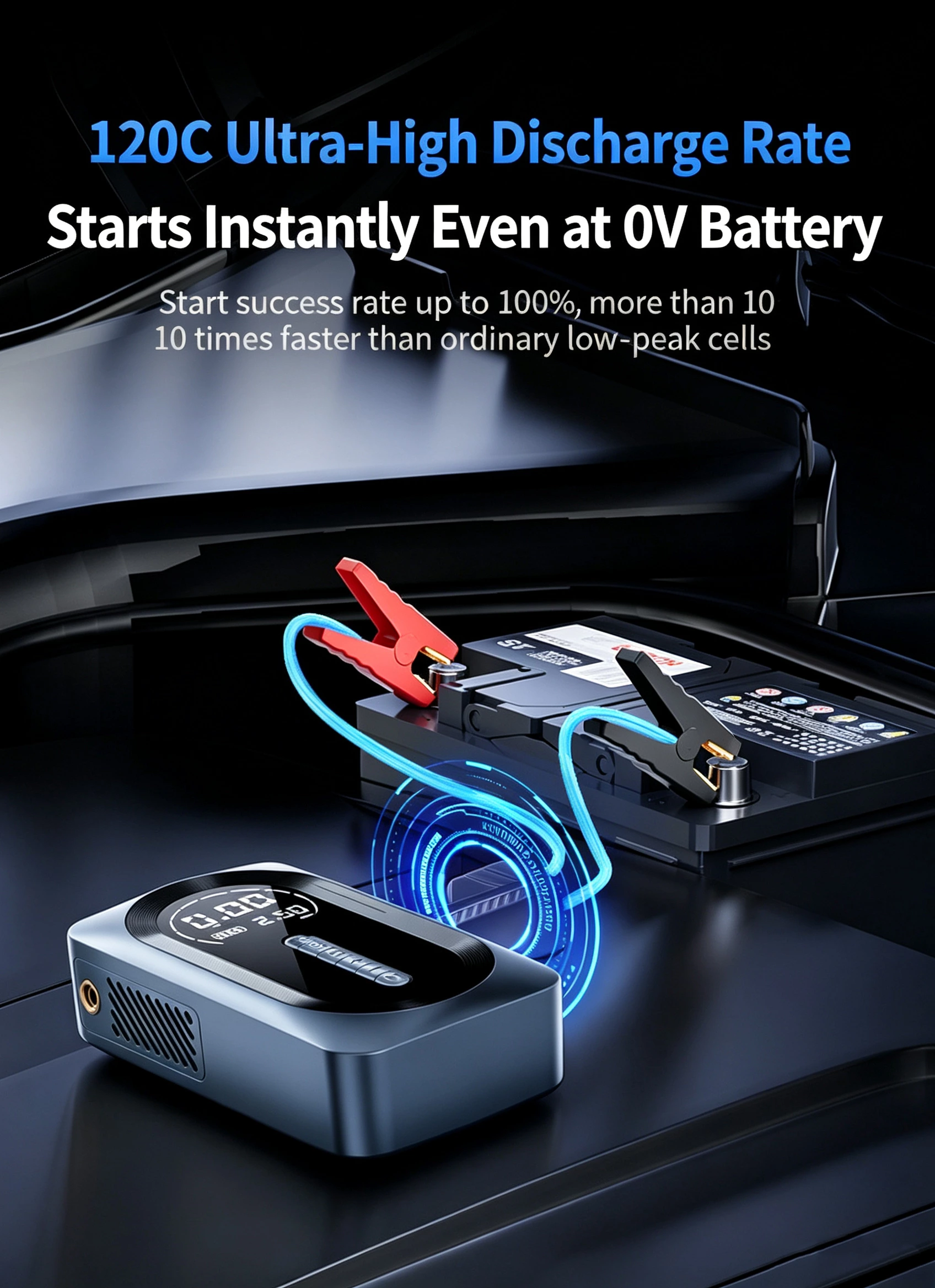 1000A Car Jump Starter Battery Booster Product size: 146*83*20 mm