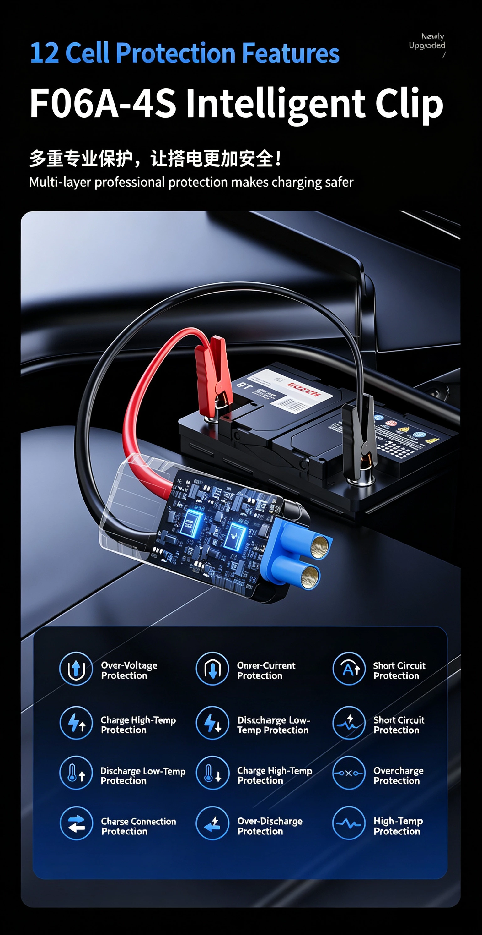 1000A Car Jump Starter Battery Booster Product size: 146*83*20 mm