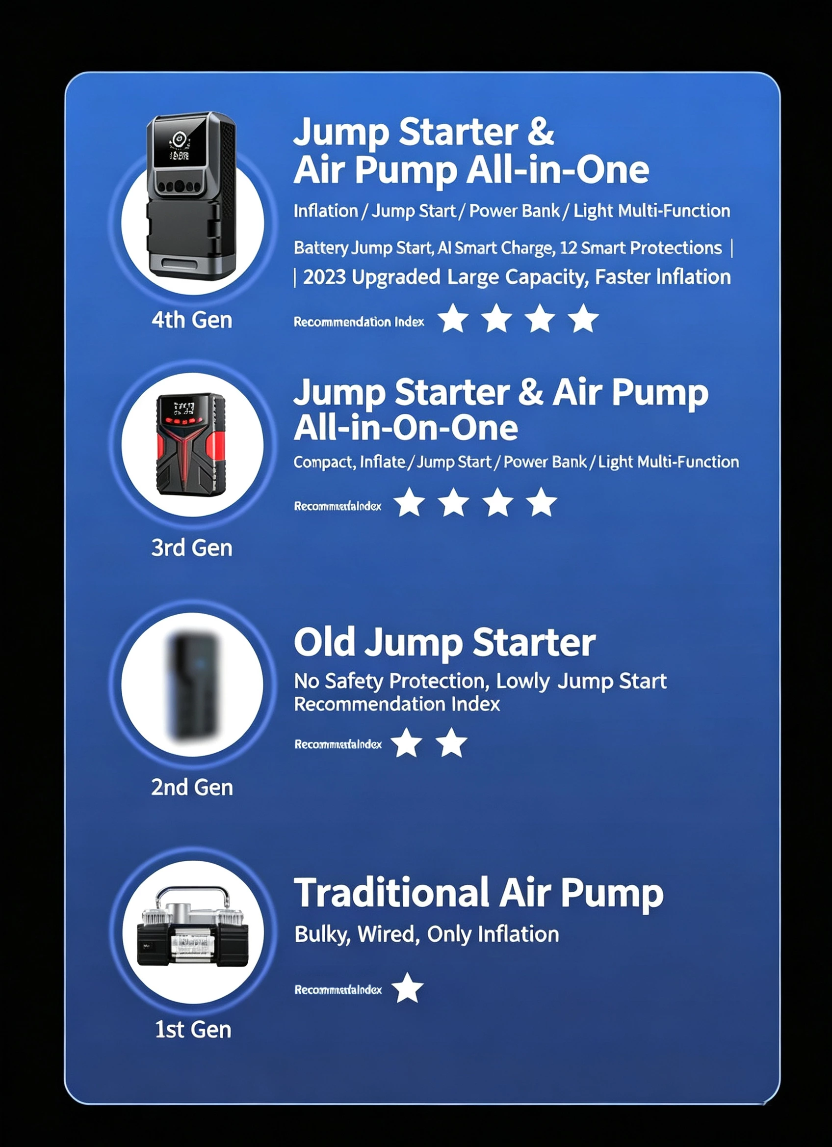 Air Pump Car Jump Starter Battery Booster
