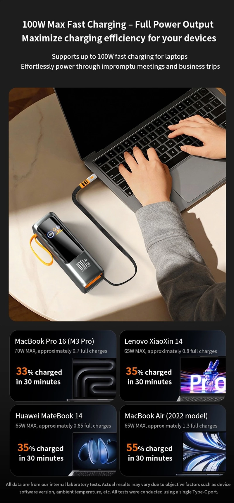 25000mah Power Bank