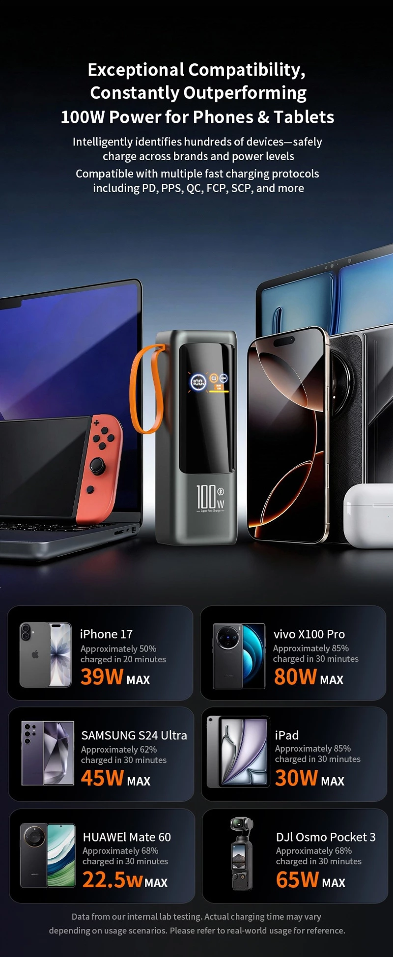 25000mah Power Bank