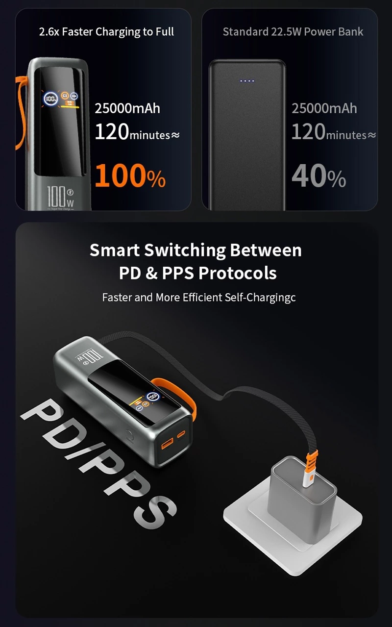 25000mah Power Bank