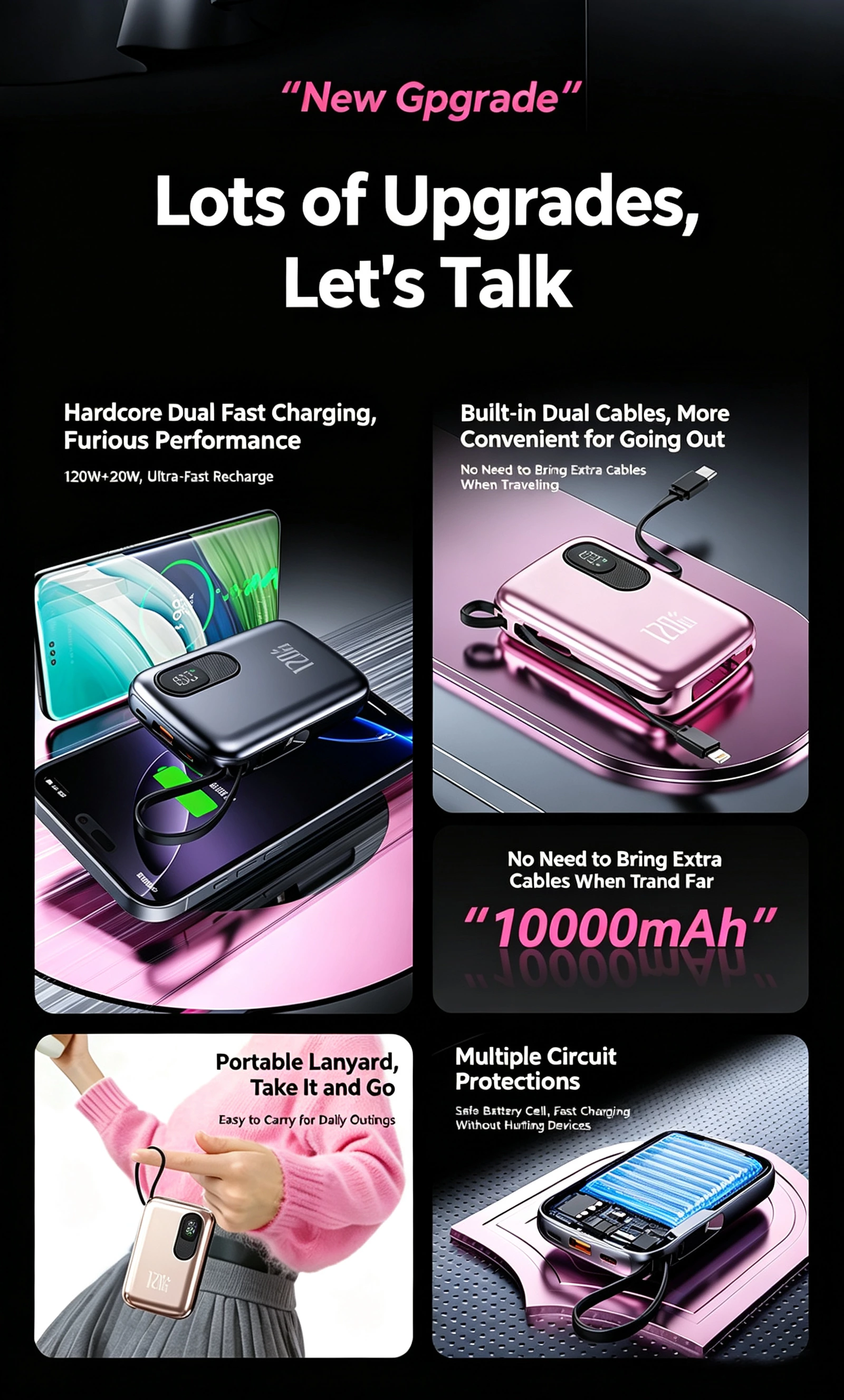 20000mah Power Bank 120W