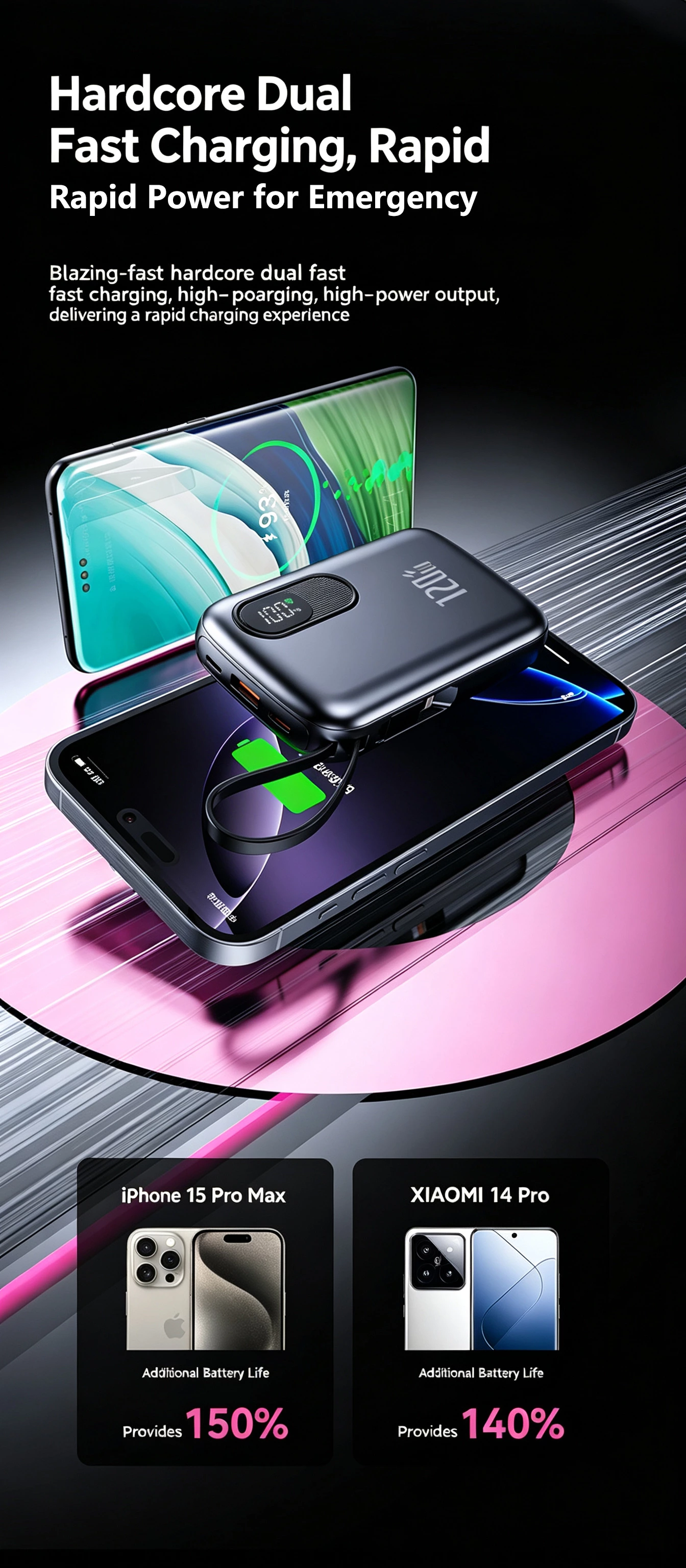20000mah Power Bank 120W