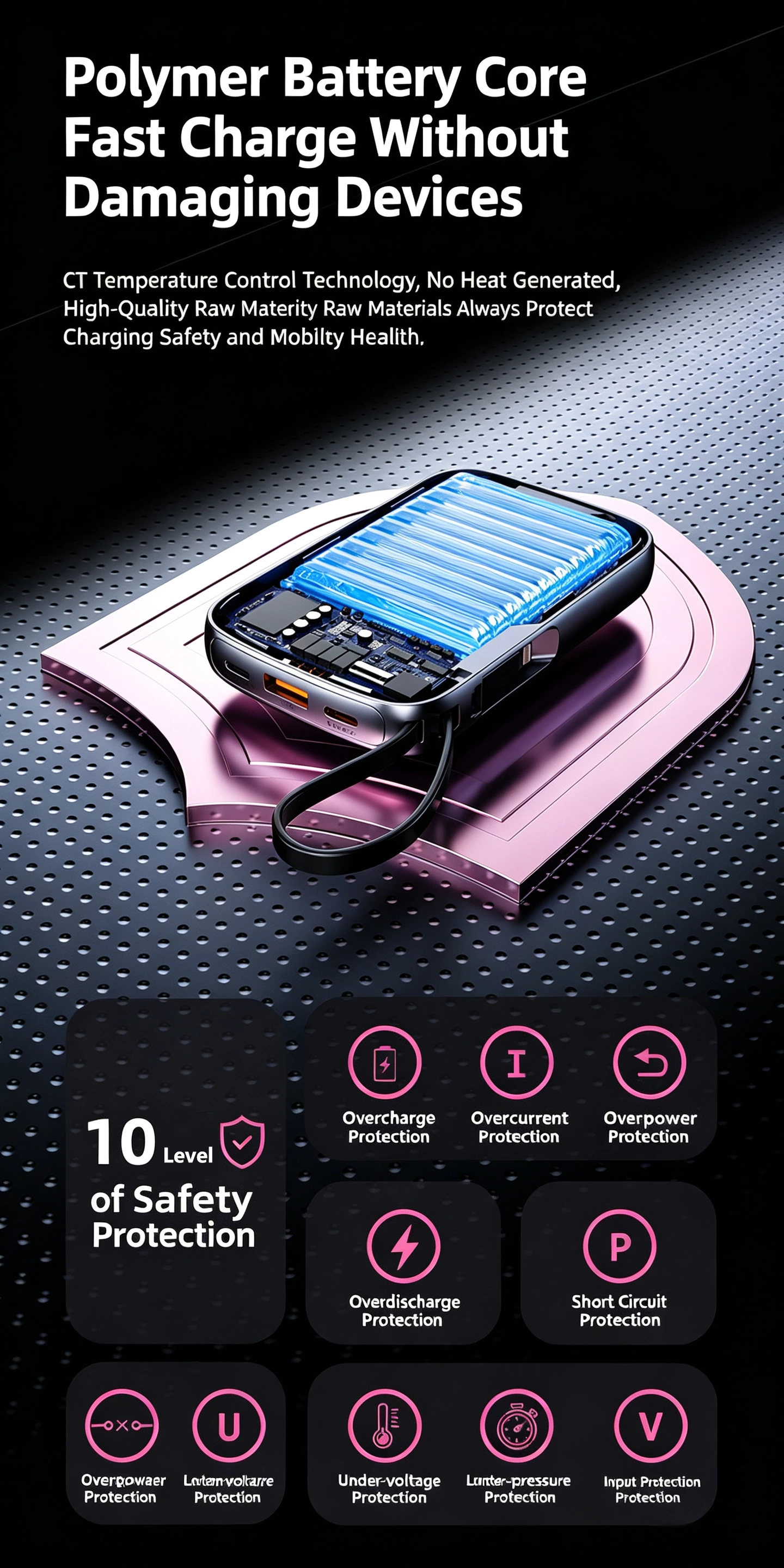 20000mah Power Bank 120W
